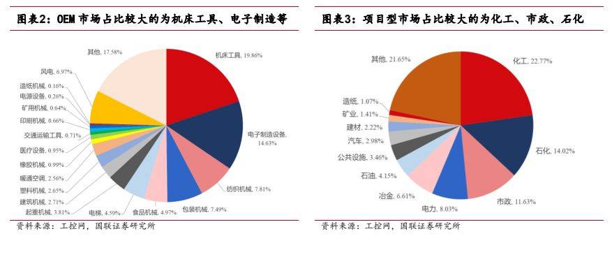 最新五金抛光招承包，行业趋势与机遇分析