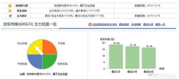 仰帆控股最新消息全面解读