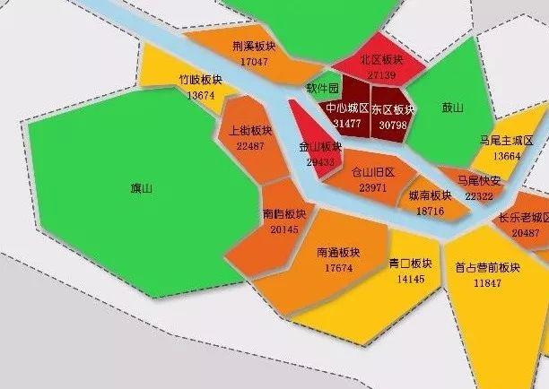 福州荆溪地区最新房价走势分析