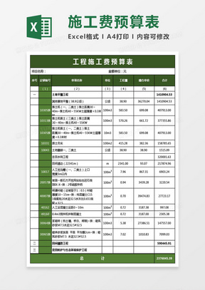 最新工程预算招聘信息概览