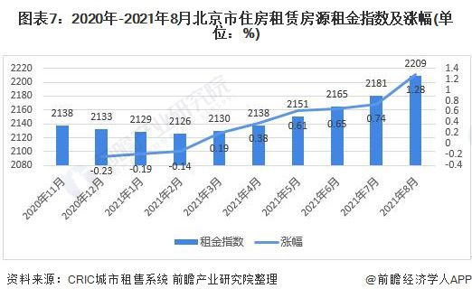 荣成个人最新房屋出租，市场现状、优势与策略分析