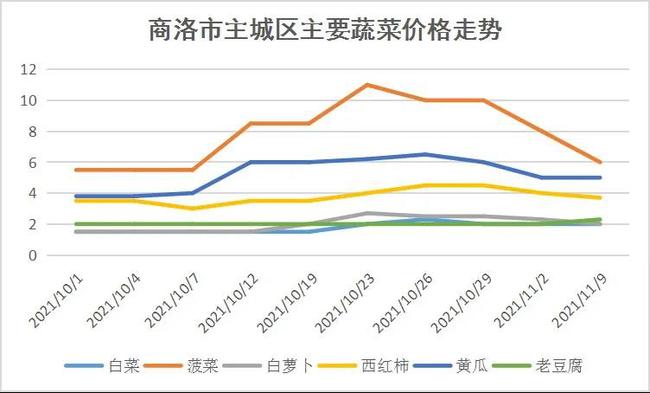 富平现房房价最新消息，市场走势与影响因素分析