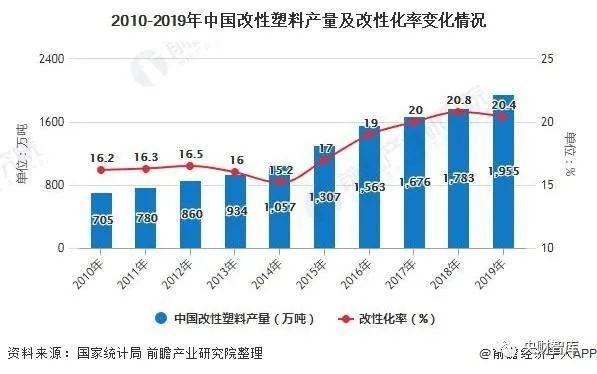 玉林工业品最新招工信息及其行业发展趋势分析