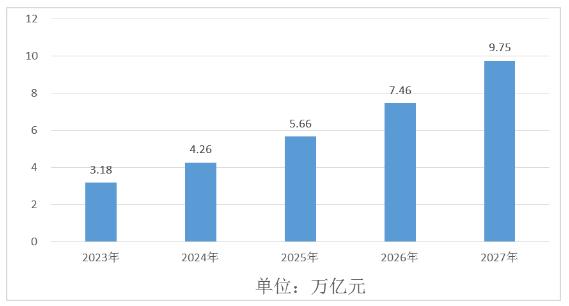 2024最新理财产品排行，投资指南与市场趋势分析