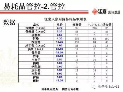 二三公司最新工资体系解读