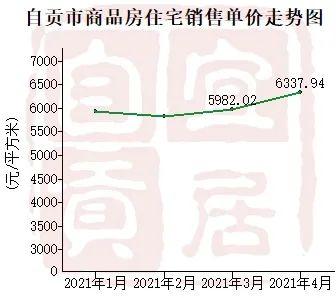 自我激励 第365页