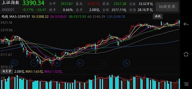 免宝宝股票最新消息，市场动向与行业展望