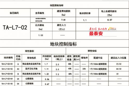 泰安满庄最新招聘信息概览