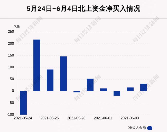 沙钢股份复牌最新公告解析