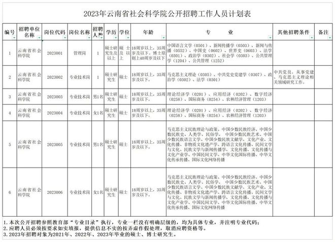 江宁谷里最新招聘岗位概览