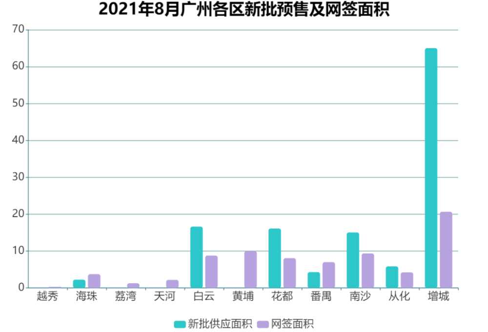 汉南碧桂园最新房价，市场走势与购房指南