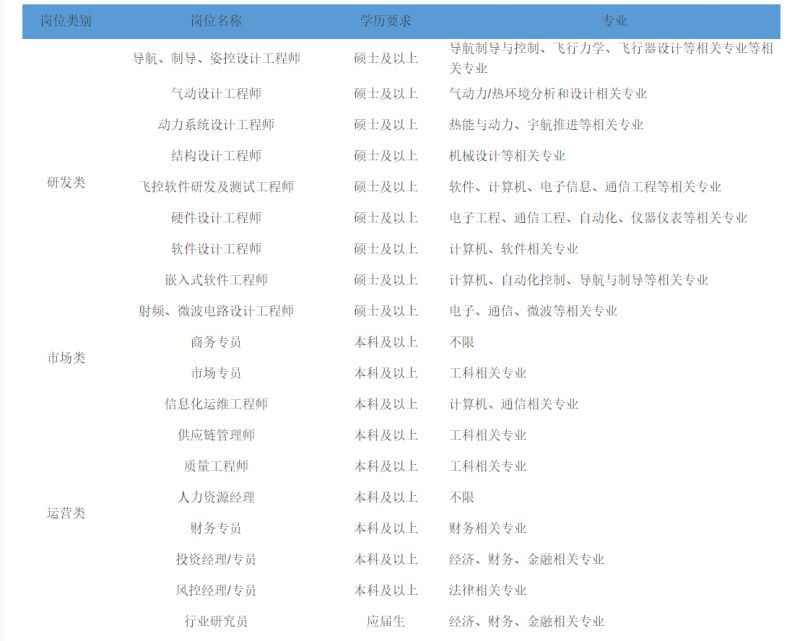 山海关最新招工信息概览