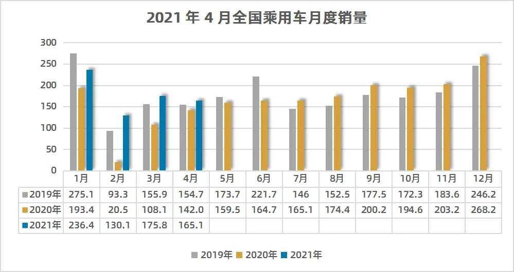 南京市护士招聘最新信息及其影响