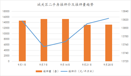 乐山月租房最新消息，解读市场趋势与优质房源推荐