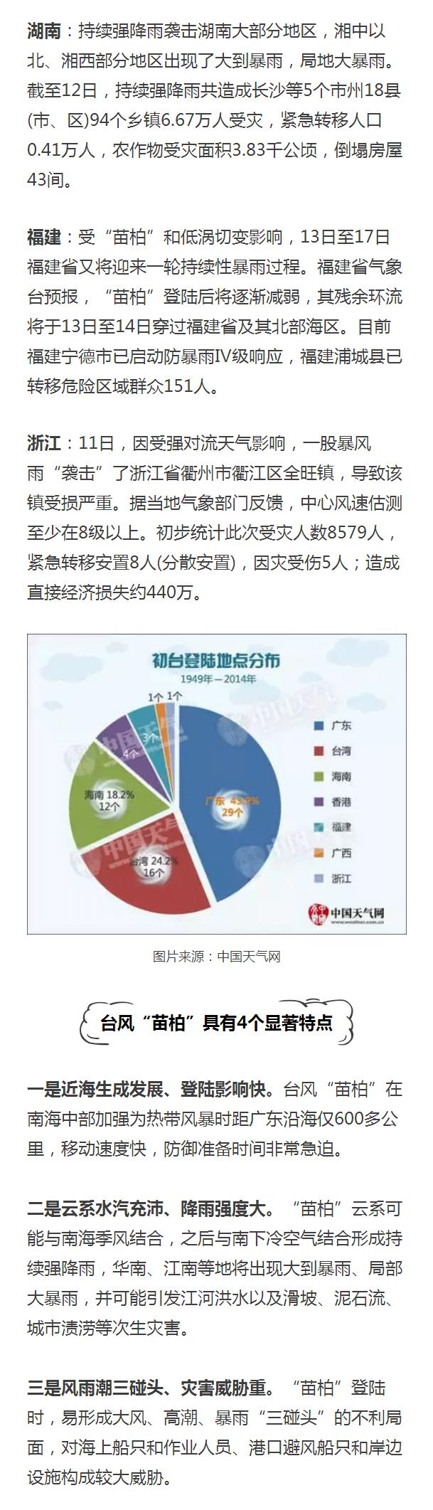 台风苗柏的最新动向，影响与应对措施