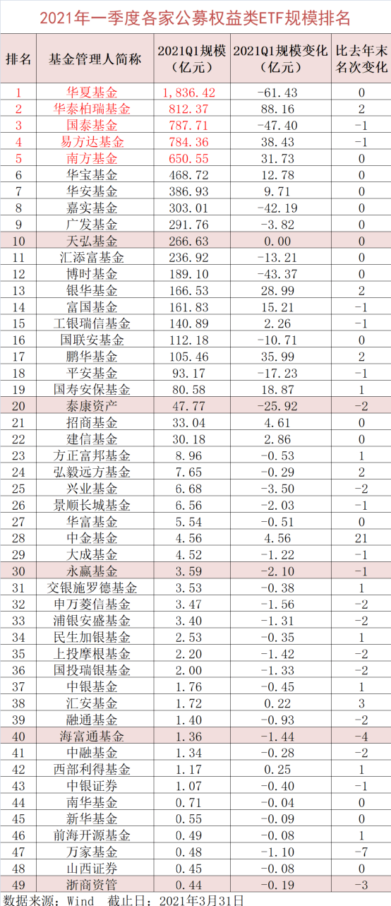 AH股最新溢价排名表，洞悉市场态势与投资机会