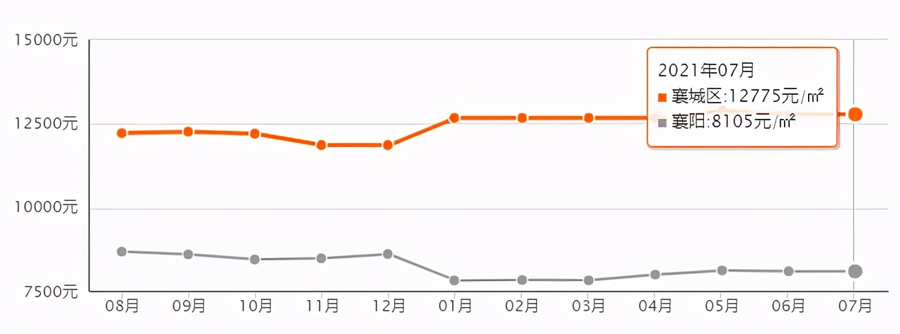 成果展示 第356页