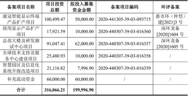 惠州康冠科技最新招聘动态及职业发展机会探讨