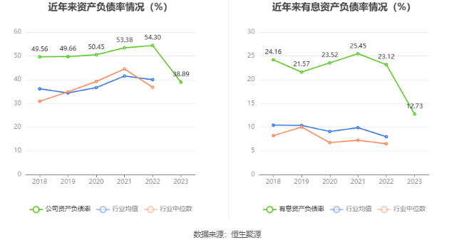 睿星财富2号最新净值报告