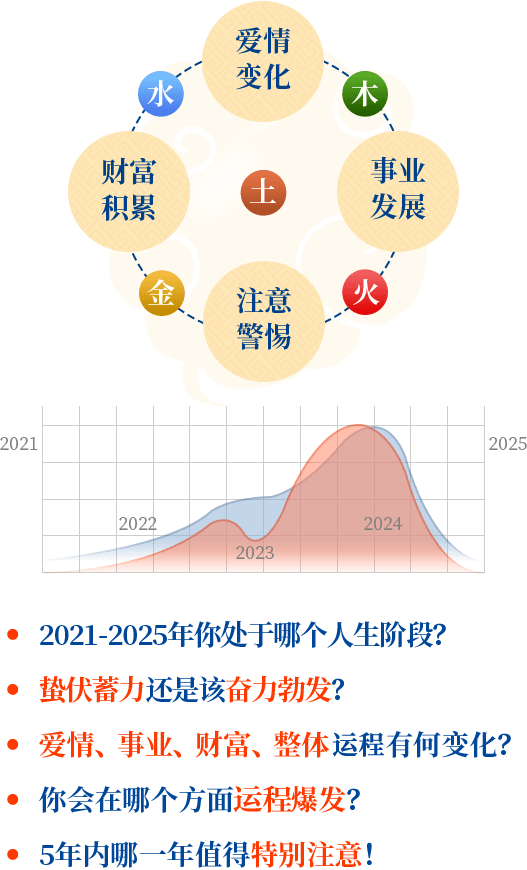 唐立淇最新周运视频，洞悉未来一周的运势走向