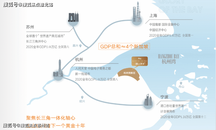 冠县育龙庄园最新房价动态分析