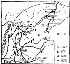 威海苘山最新招聘信息及地区经济发展分析