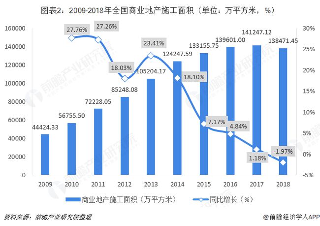 合肥门面出租最新消息，市场趋势与机遇分析