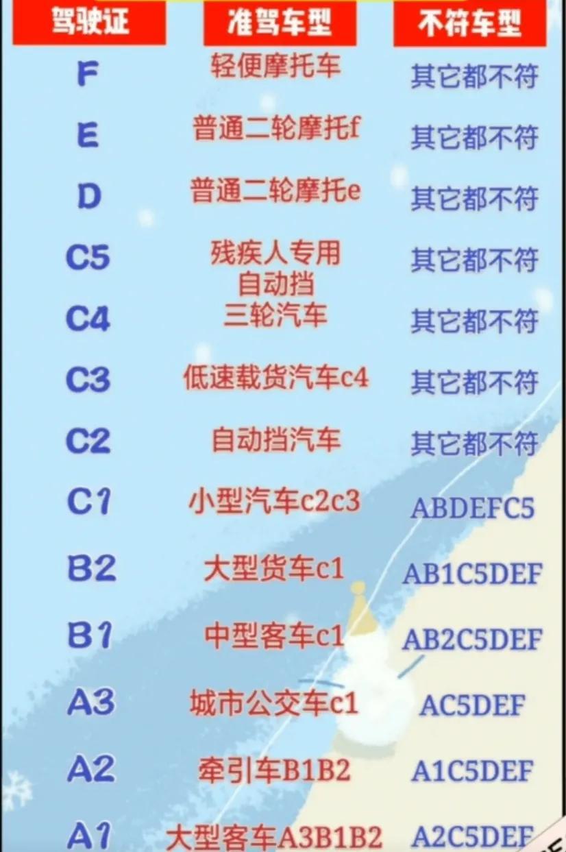 最新车型及报价图片，引领未来的驾驶之选