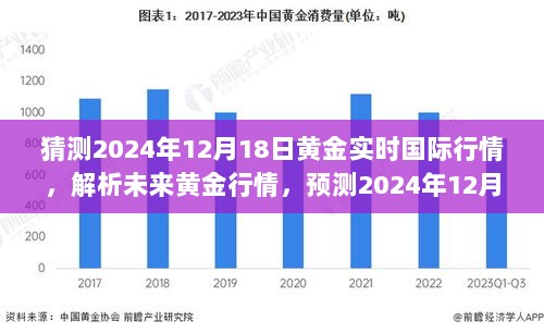 探索前沿，2024最新版黄金网站推荐