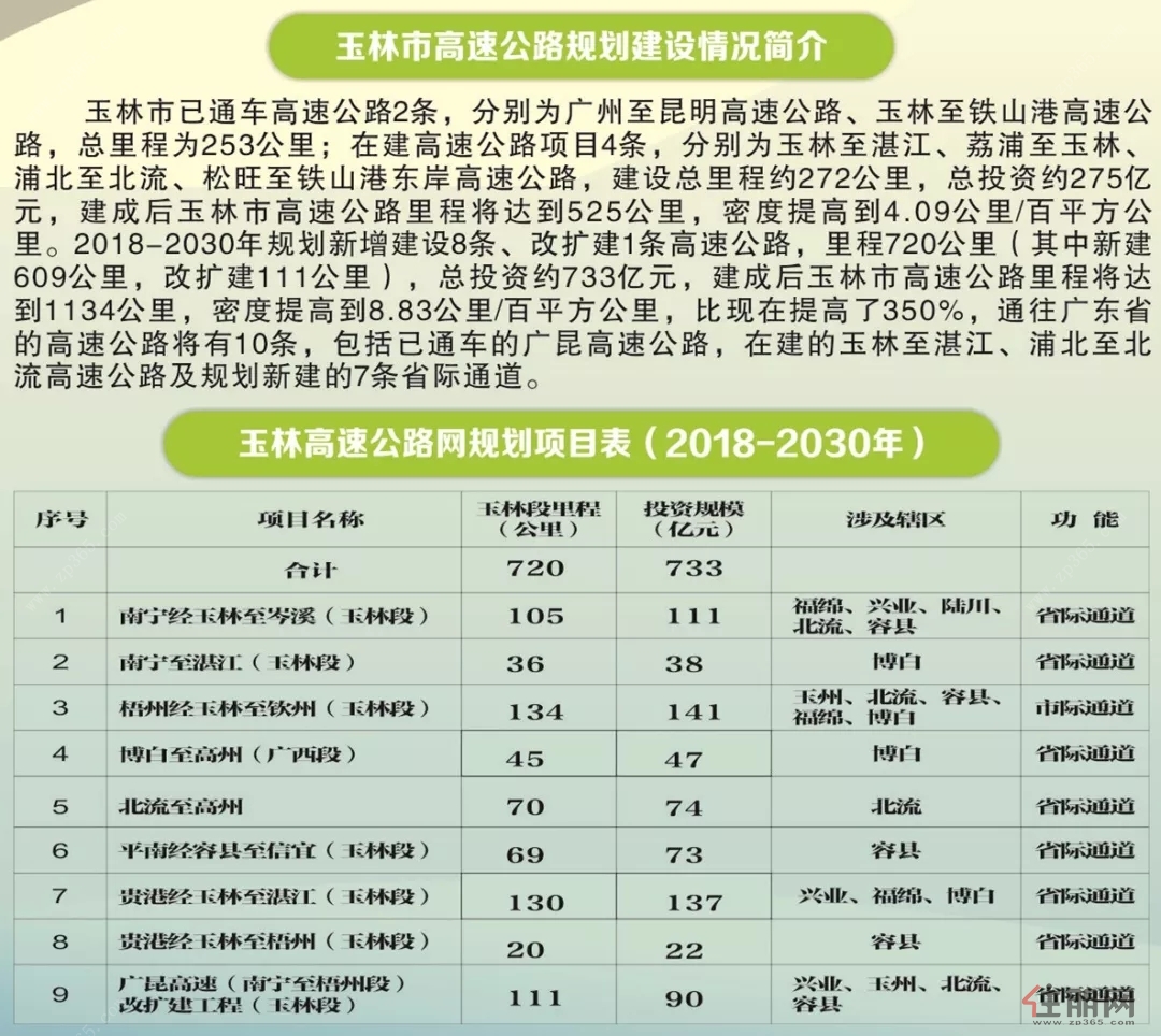 北流市内最新招聘信息概览