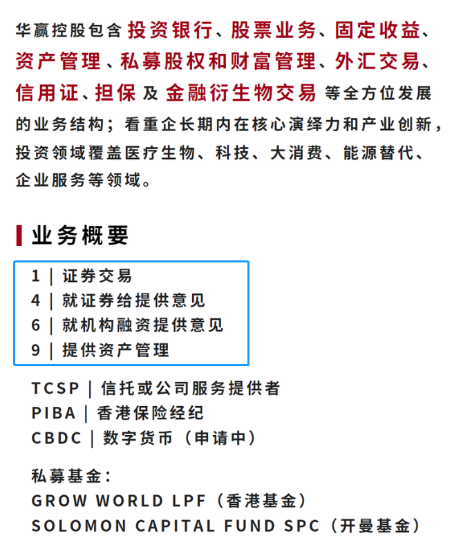 华赢集团最新消息全面解读