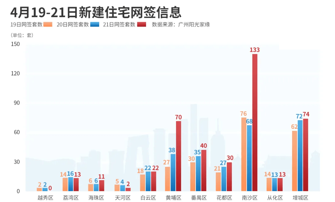 河北怀来县限购政策最新消息深度解读