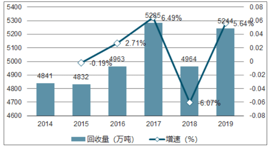 梅花协会2024最新消息，展望未来的行业变革与发展趋势