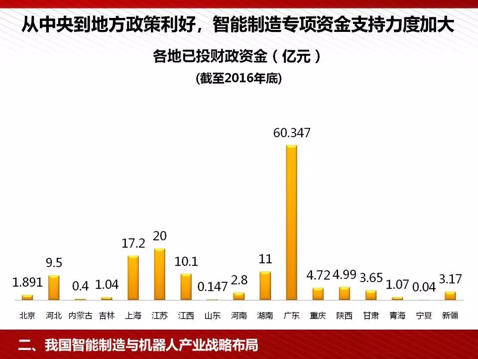 纵横通信重组最新消息，行业变革与未来发展展望