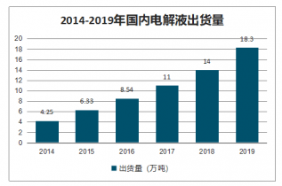 石城县最新房价报价，深度分析与市场趋势预测