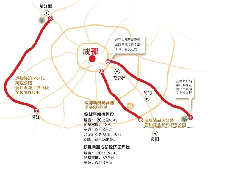 成都机场高速最新线路解析