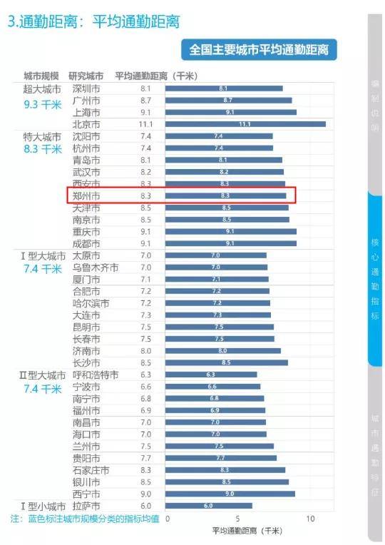 最新陈凤线时刻表，连接城市的便捷通道