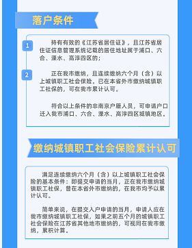 湖州最新买房落户政策解读