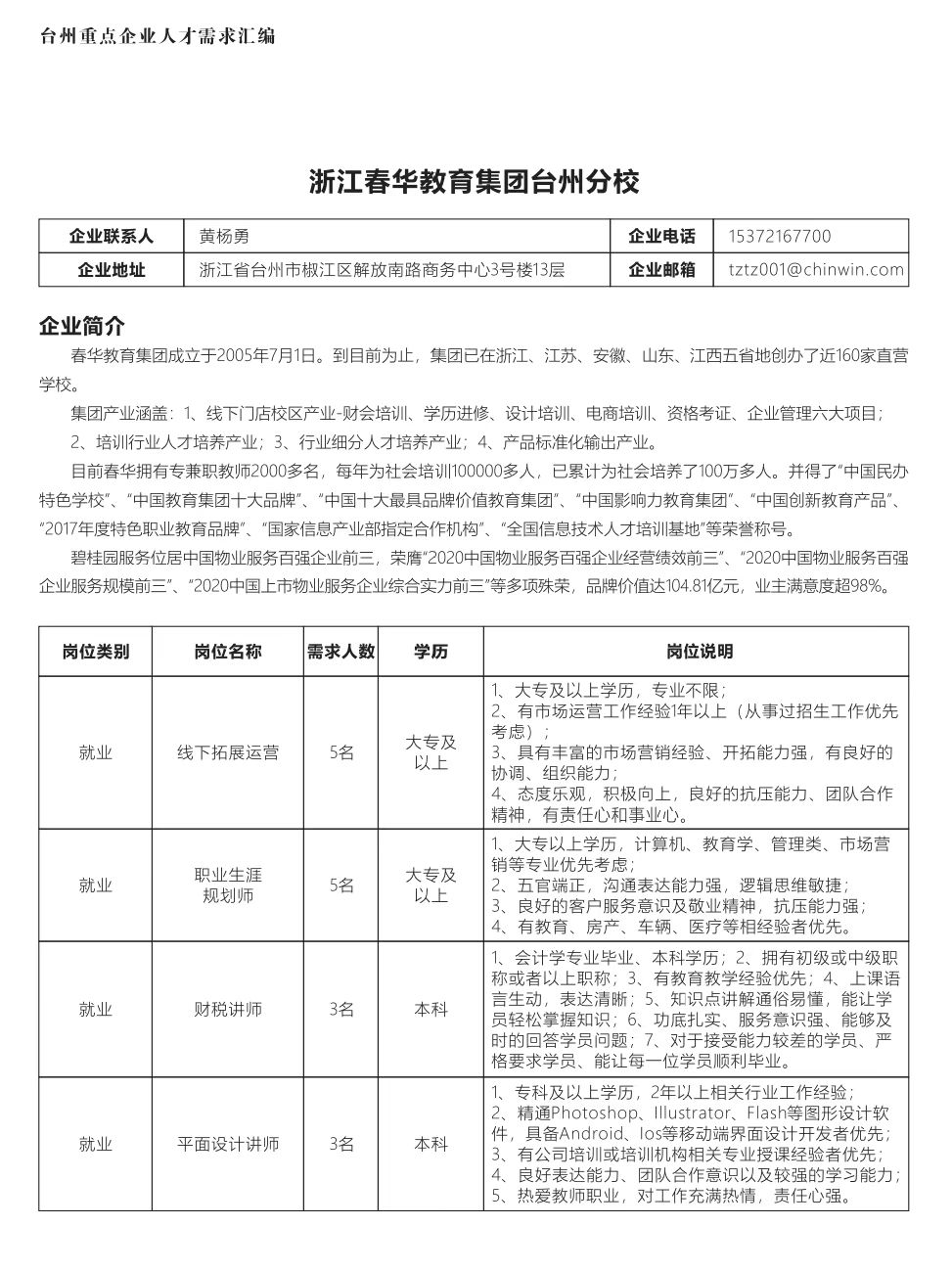 浙江省天台最新招聘动态