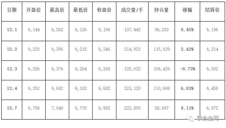 说钱网最新价格表——深度解析市场走势与最新数据报告