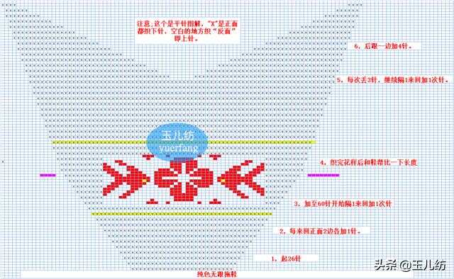 探索未来时尚，2024年棉鞋最新花样图纸