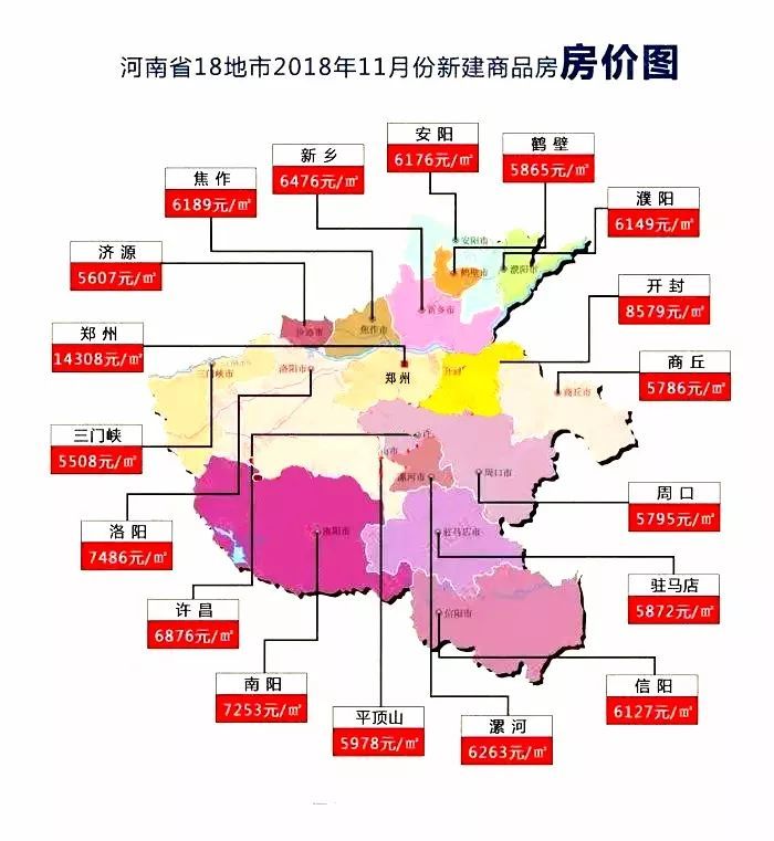 台前县2016最新房价动态分析
