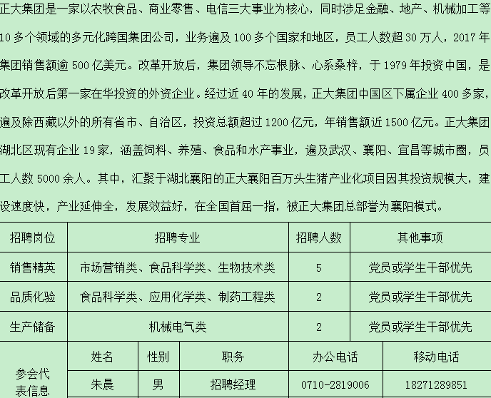 襄大集团最新招聘信息全面解析