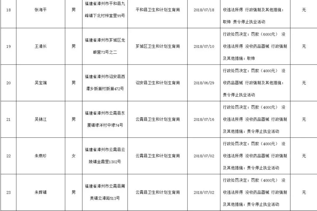 翼特丽景城最新报价——深度解析与全方位展望