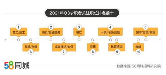 长沙最新招聘信息概览，58同城助力求职招聘新篇章