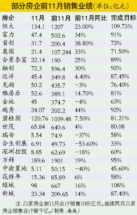 任志强的最新楼市观点，市场趋势下的深度洞察