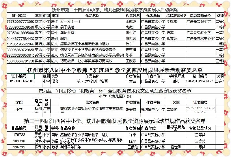 大荔县最新招聘双休信息概览