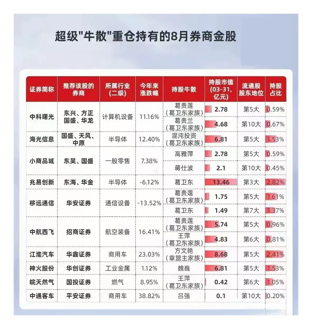 第1918页