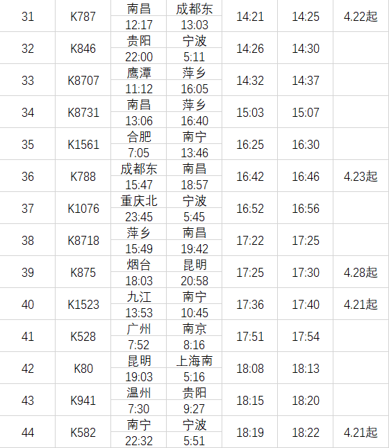 自我激励 第315页