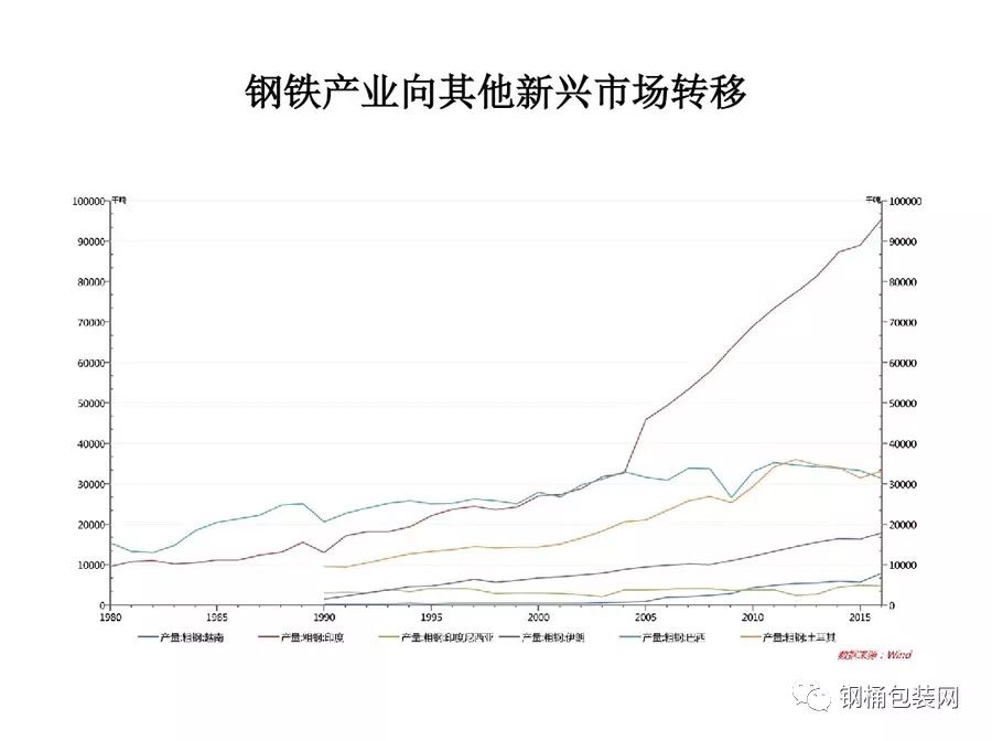 连铸拉钢最新招聘动态及行业趋势分析